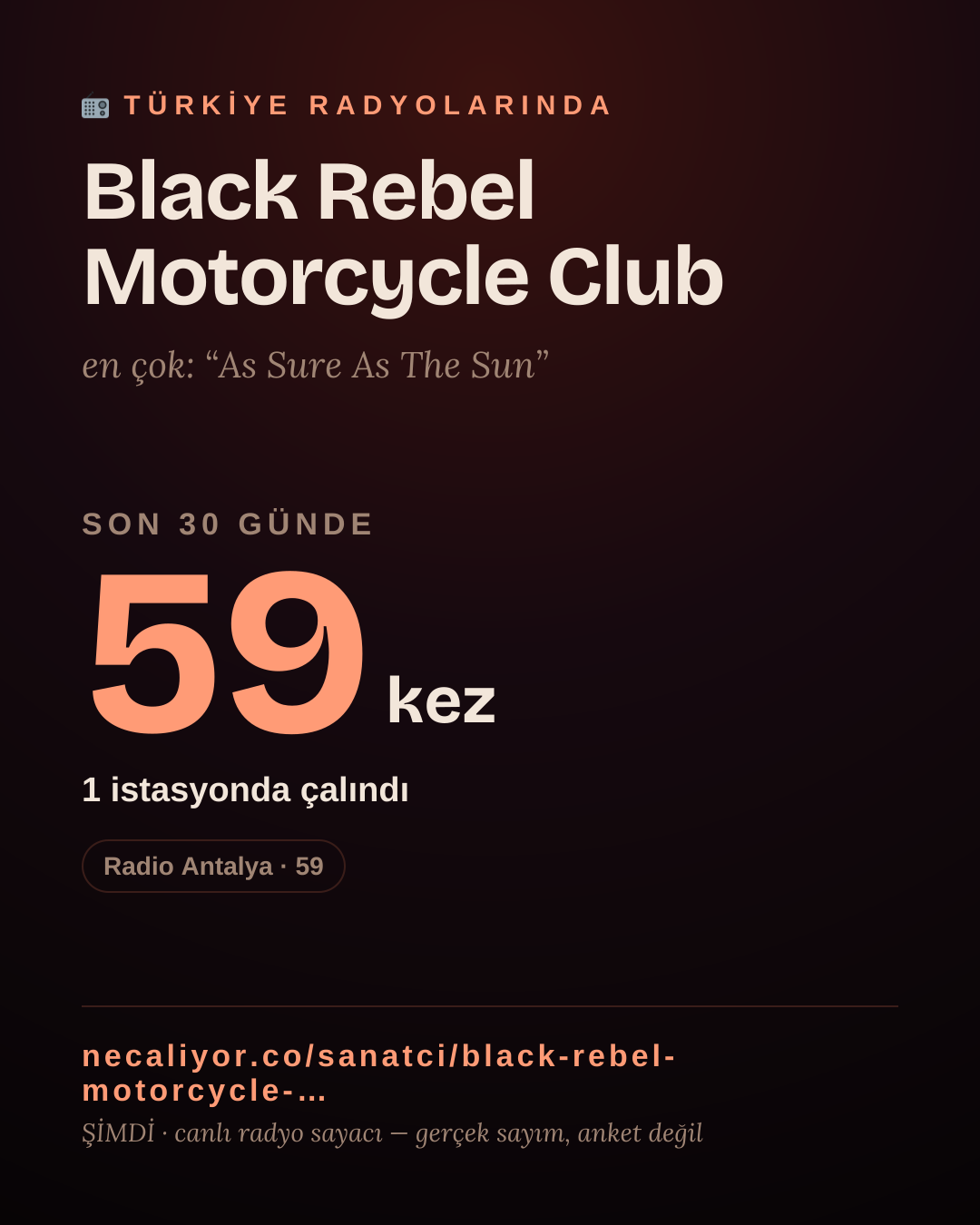 Sanatçısı, menajeri ya da hayranı mısın? Bunu paylaş.