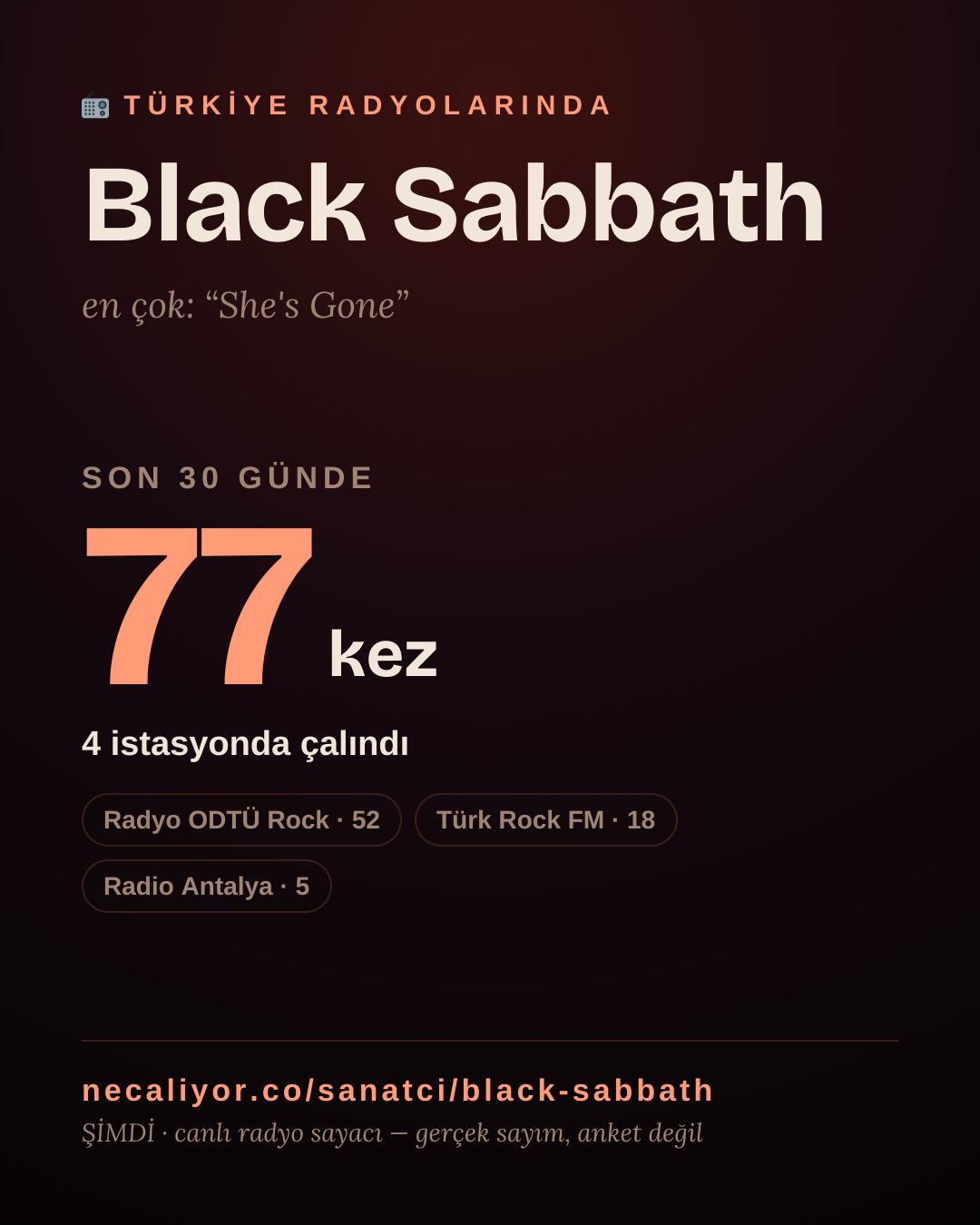 Sanatçısı, menajeri ya da hayranı mısın? Bunu paylaş.