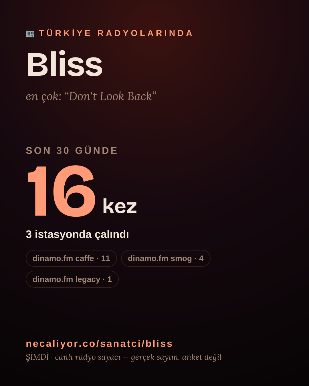 Sanatçısı, menajeri ya da hayranı mısın? Bunu paylaş.