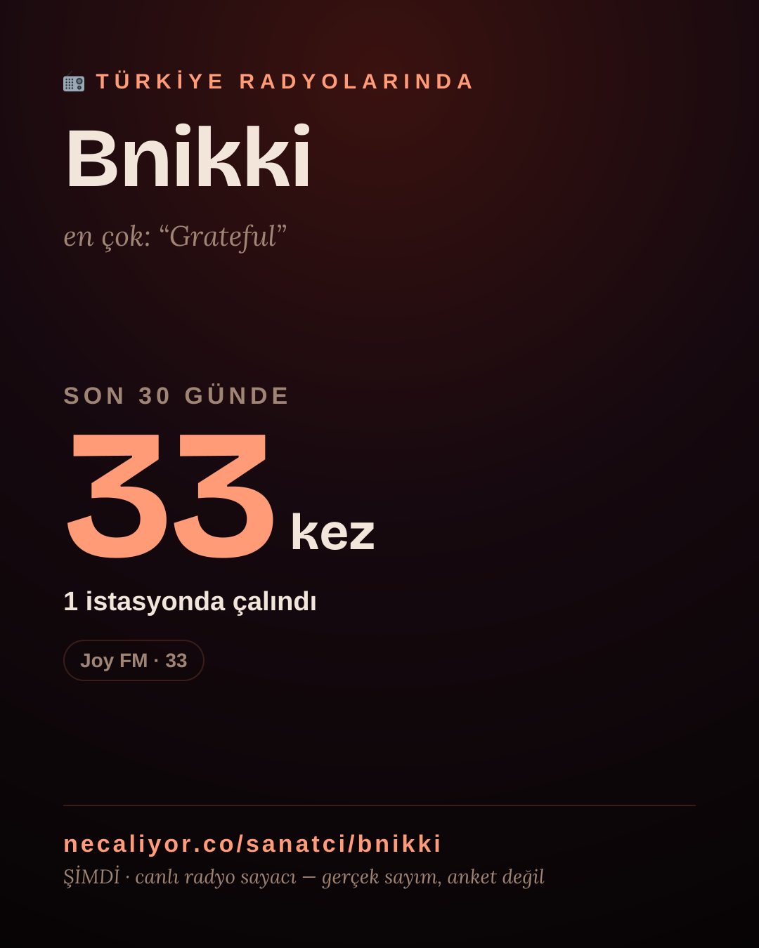 Sanatçısı, menajeri ya da hayranı mısın? Bunu paylaş.