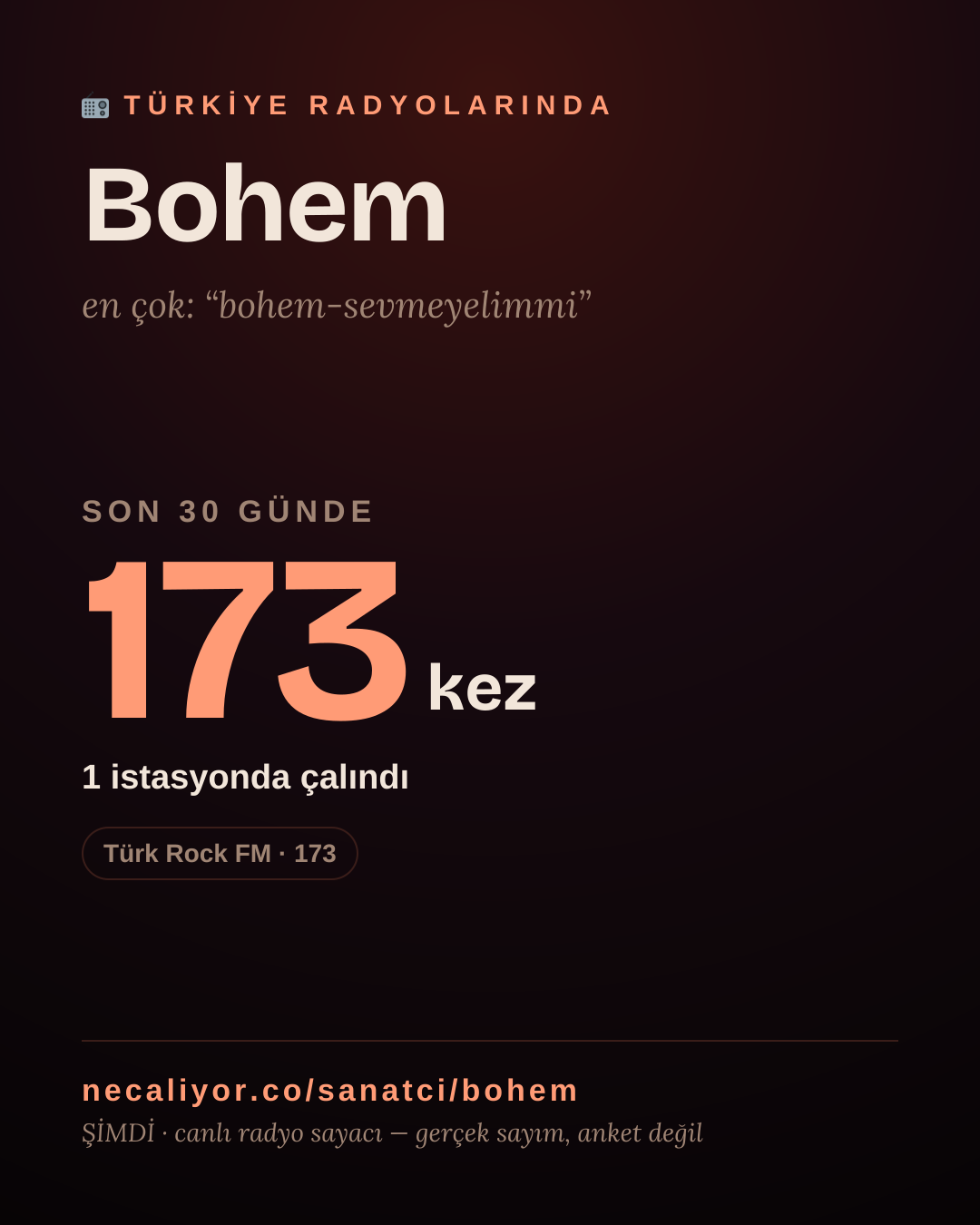 Sanatçısı, menajeri ya da hayranı mısın? Bunu paylaş.