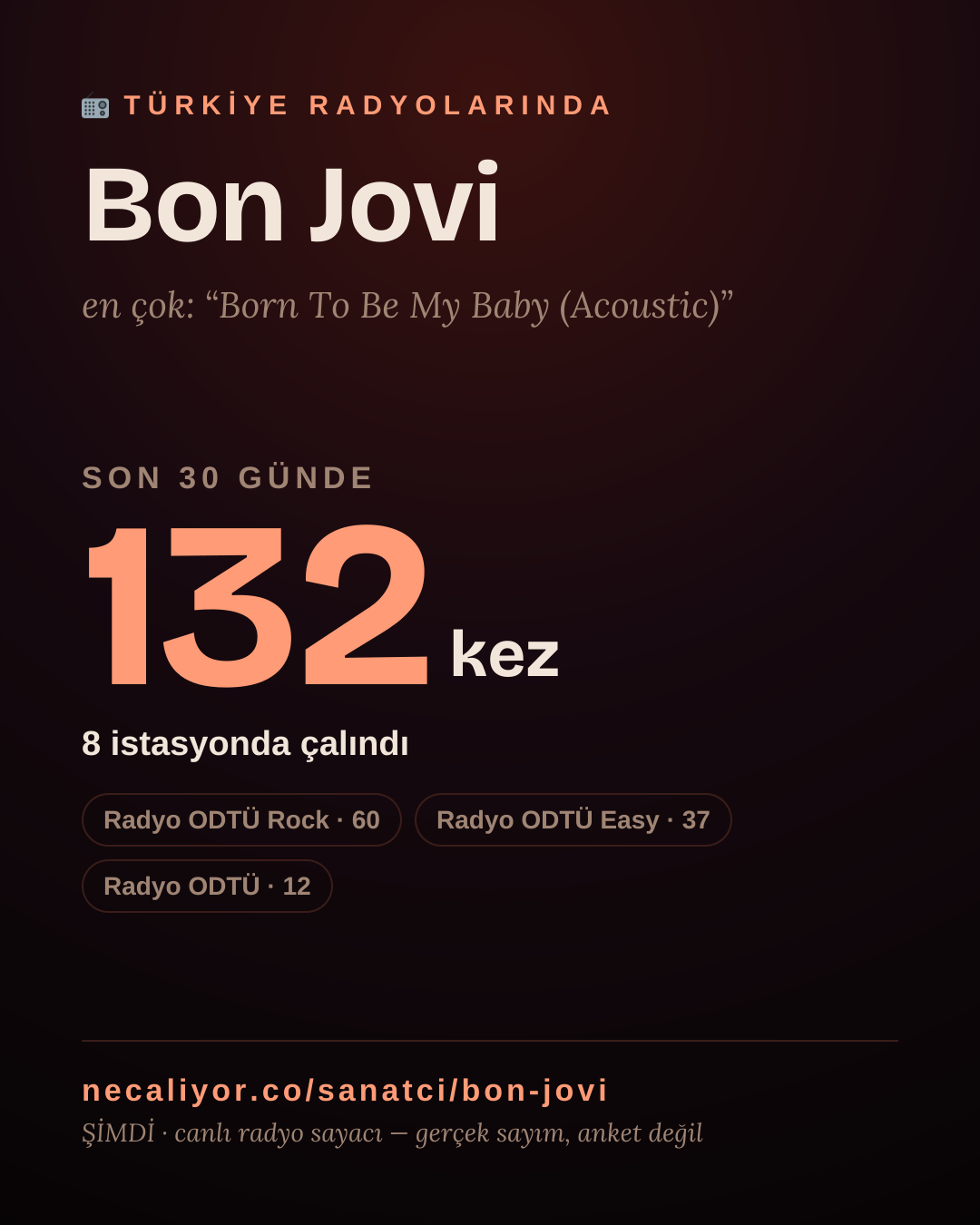 Sanatçısı, menajeri ya da hayranı mısın? Bunu paylaş.