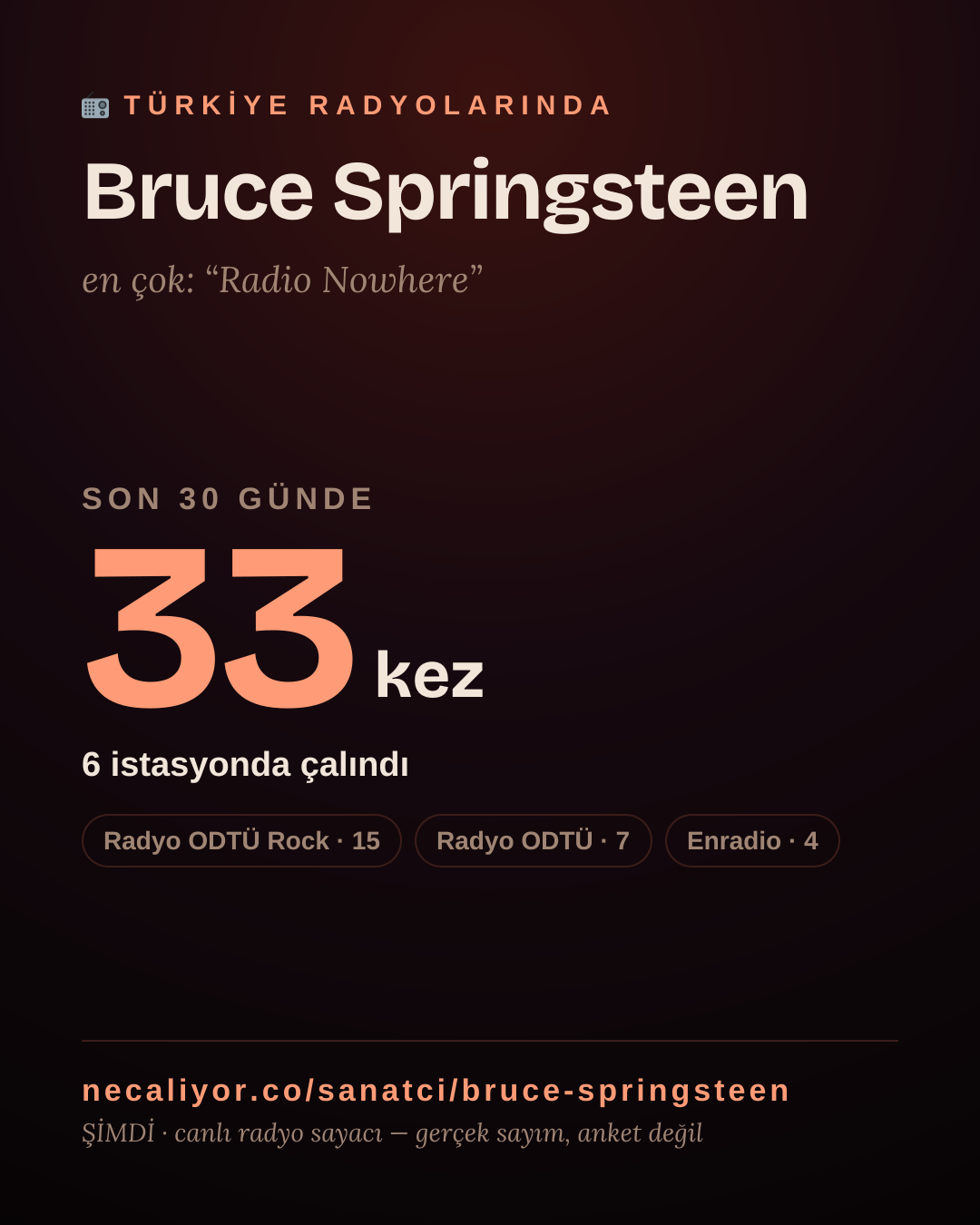 Sanatçısı, menajeri ya da hayranı mısın? Bunu paylaş.