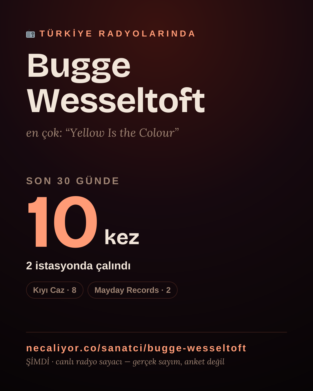 Sanatçısı, menajeri ya da hayranı mısın? Bunu paylaş.