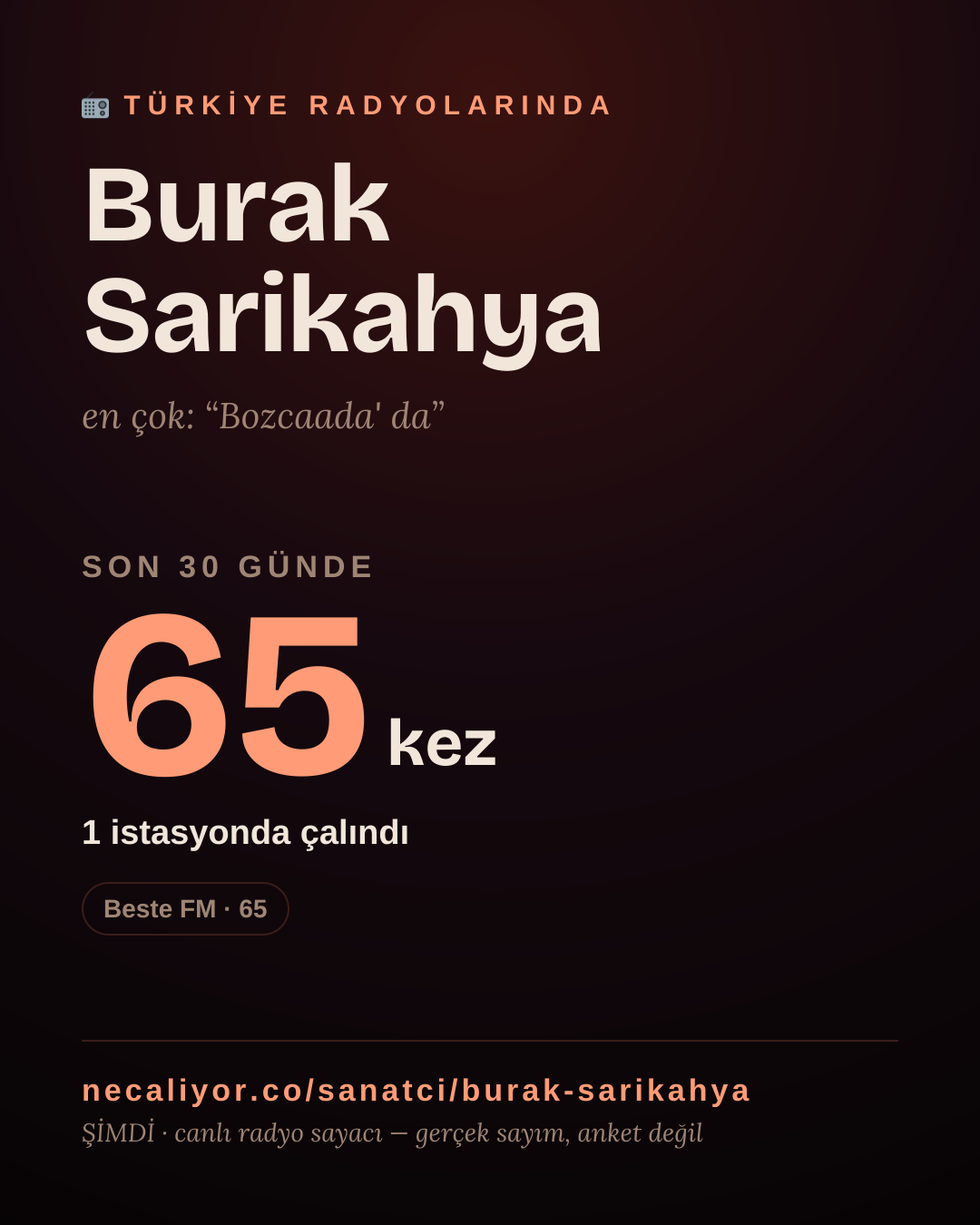 Sanatçısı, menajeri ya da hayranı mısın? Bunu paylaş.