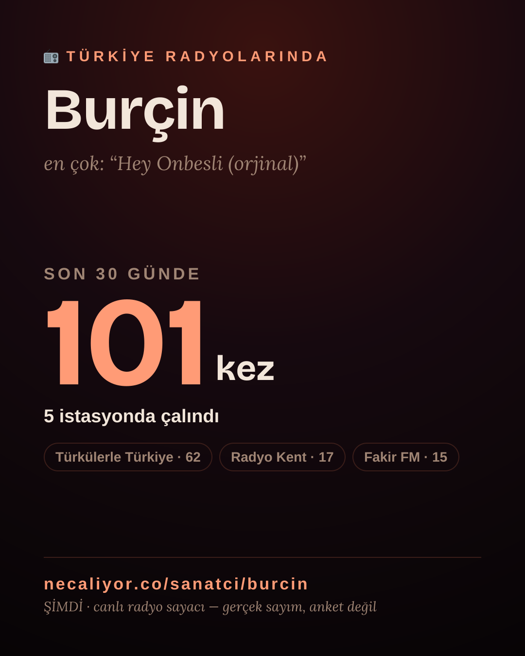 Sanatçısı, menajeri ya da hayranı mısın? Bunu paylaş.