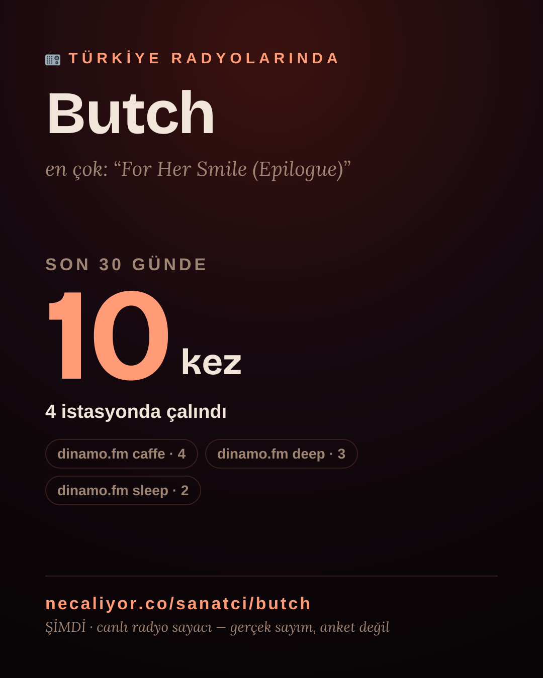 Sanatçısı, menajeri ya da hayranı mısın? Bunu paylaş.