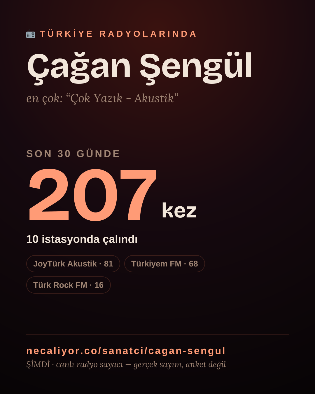 Sanatçısı, menajeri ya da hayranı mısın? Bunu paylaş.