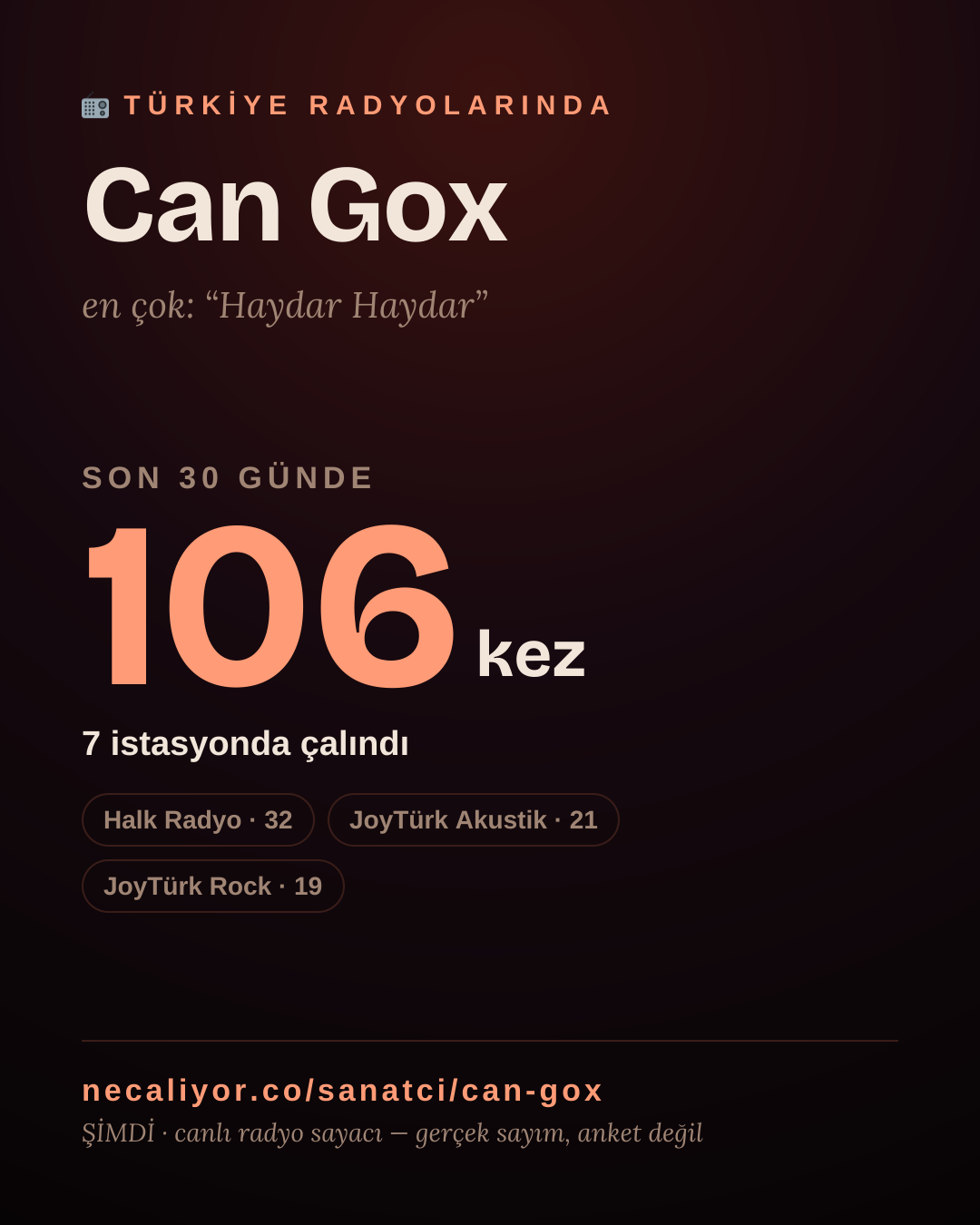 Sanatçısı, menajeri ya da hayranı mısın? Bunu paylaş.