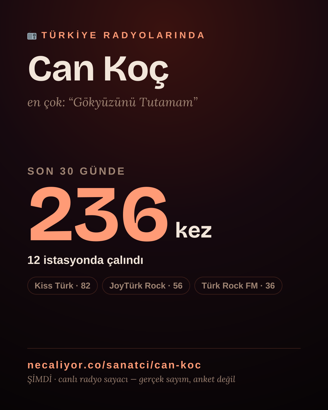 Sanatçısı, menajeri ya da hayranı mısın? Bunu paylaş.