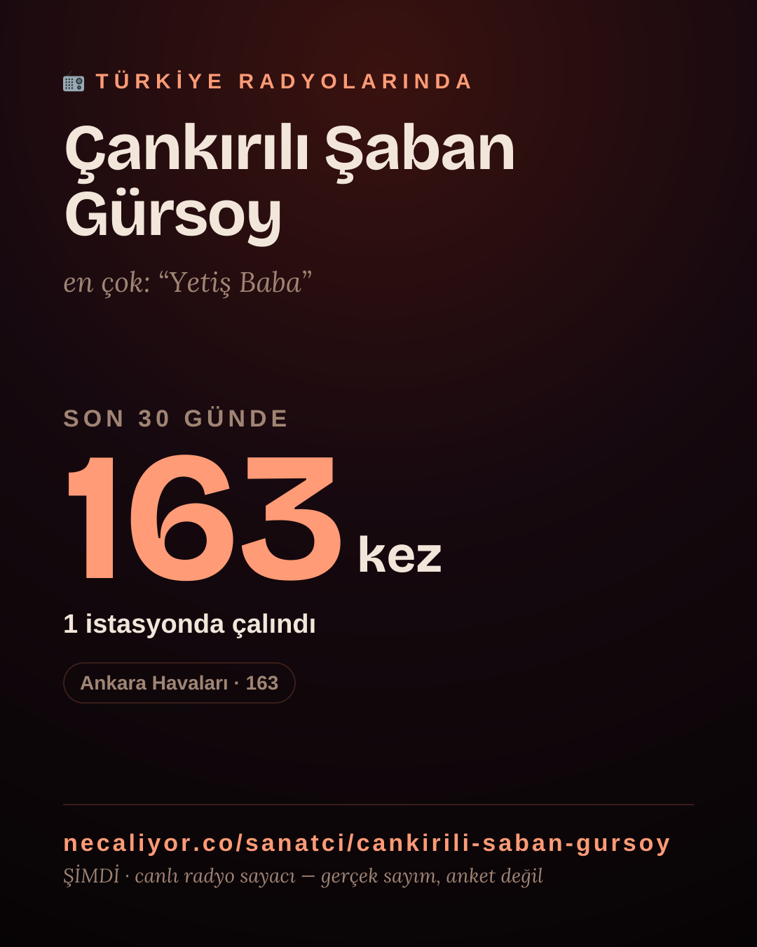 Sanatçısı, menajeri ya da hayranı mısın? Bunu paylaş.