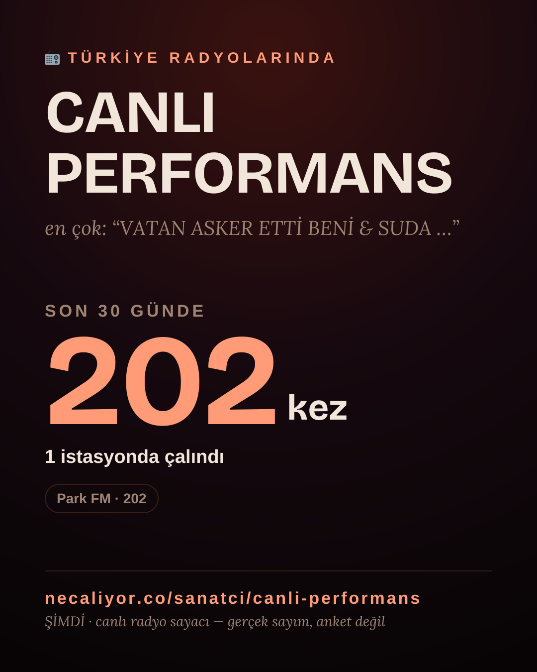 Sanatçısı, menajeri ya da hayranı mısın? Bunu paylaş.