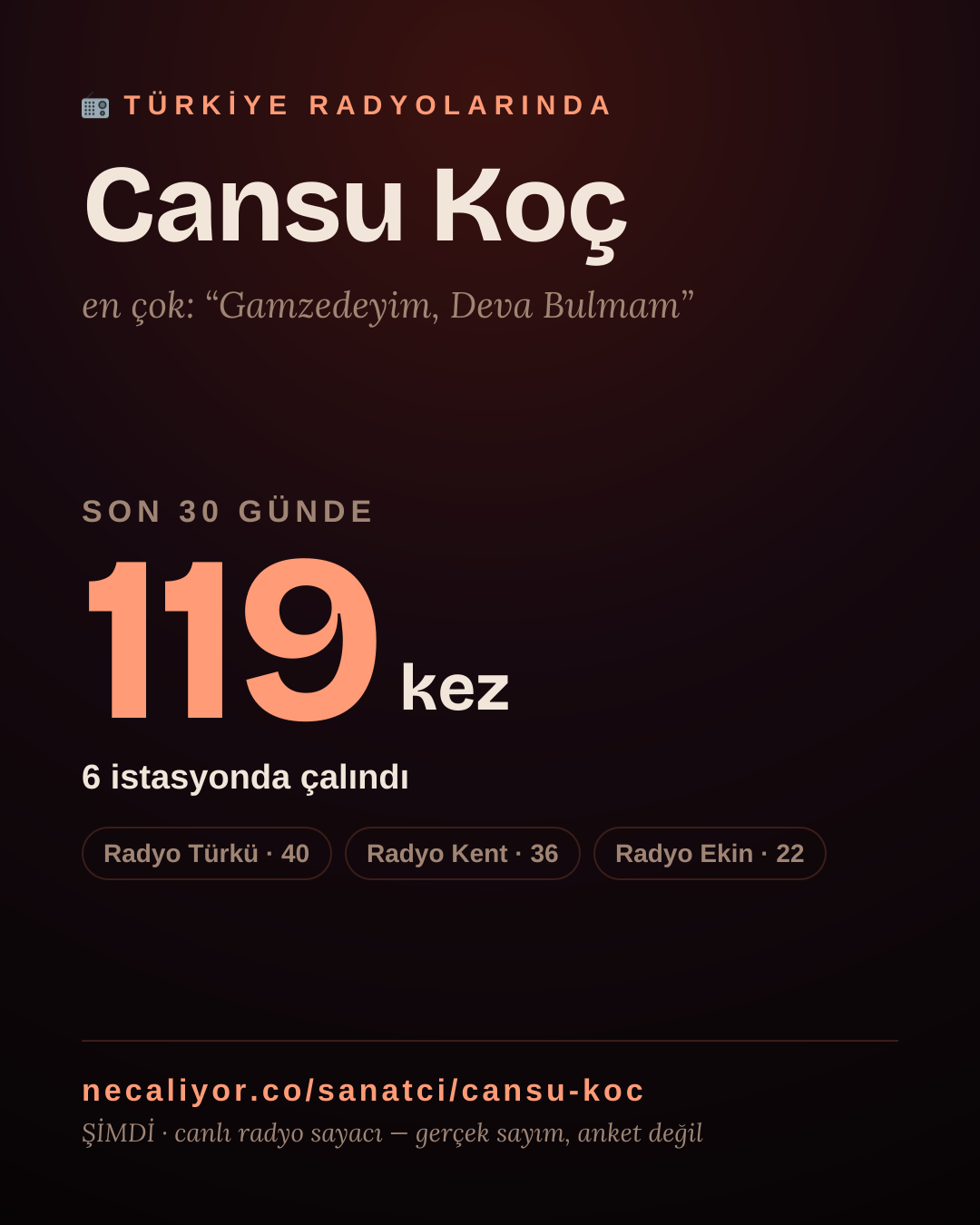 Sanatçısı, menajeri ya da hayranı mısın? Bunu paylaş.