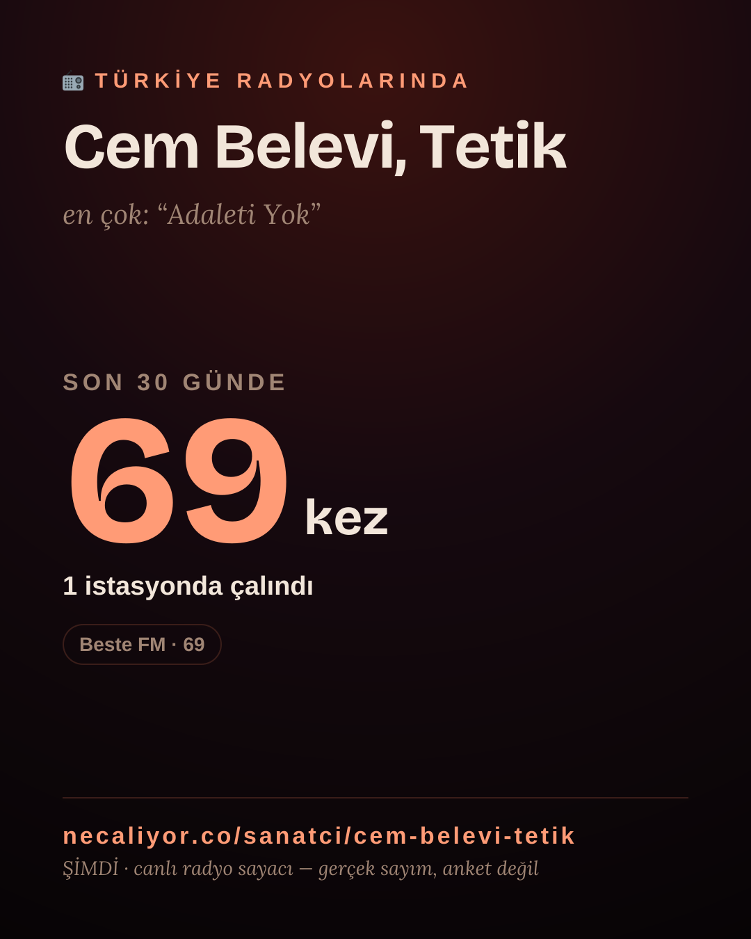 Sanatçısı, menajeri ya da hayranı mısın? Bunu paylaş.