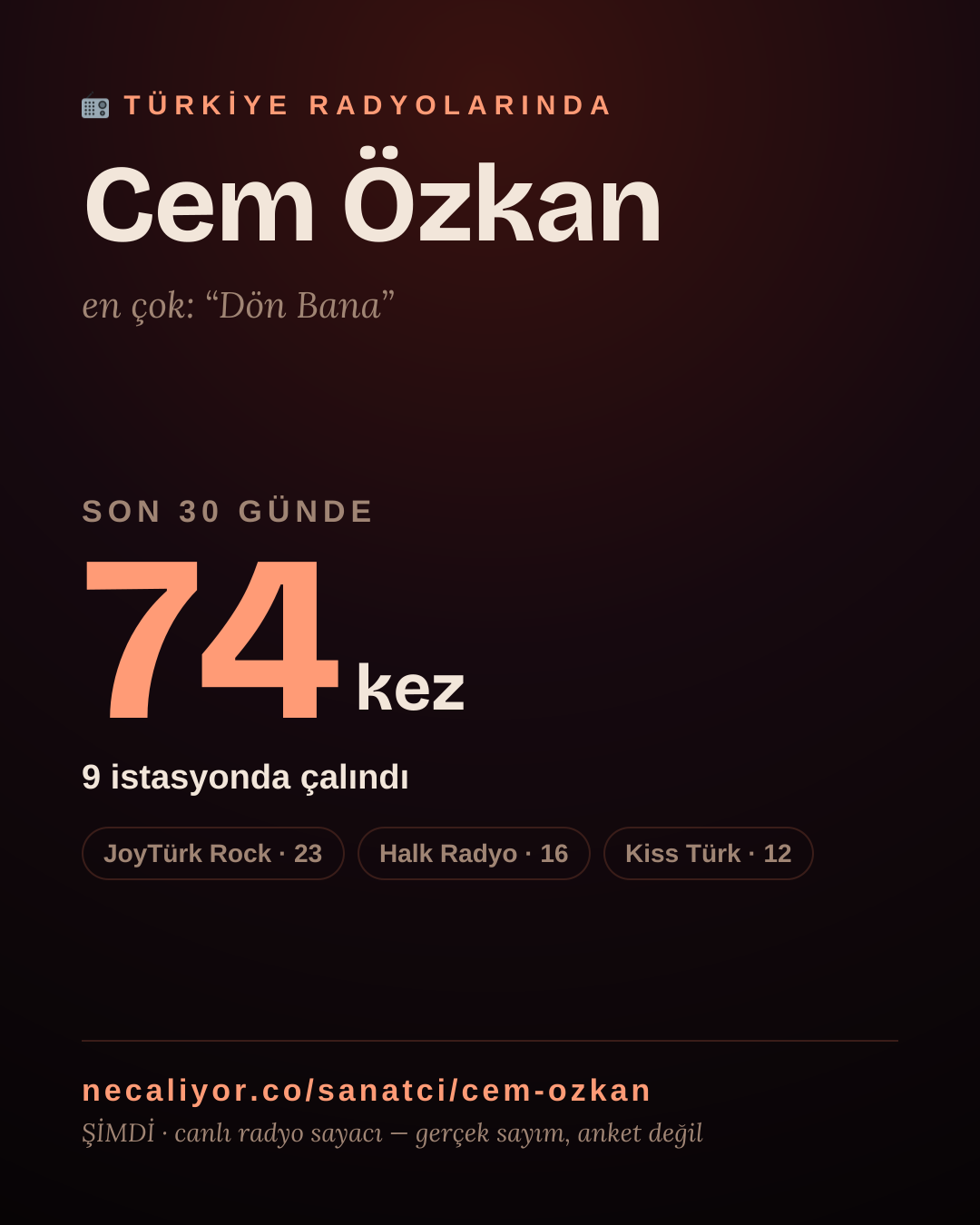 Sanatçısı, menajeri ya da hayranı mısın? Bunu paylaş.