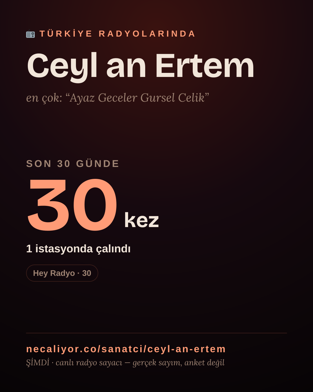 Sanatçısı, menajeri ya da hayranı mısın? Bunu paylaş.