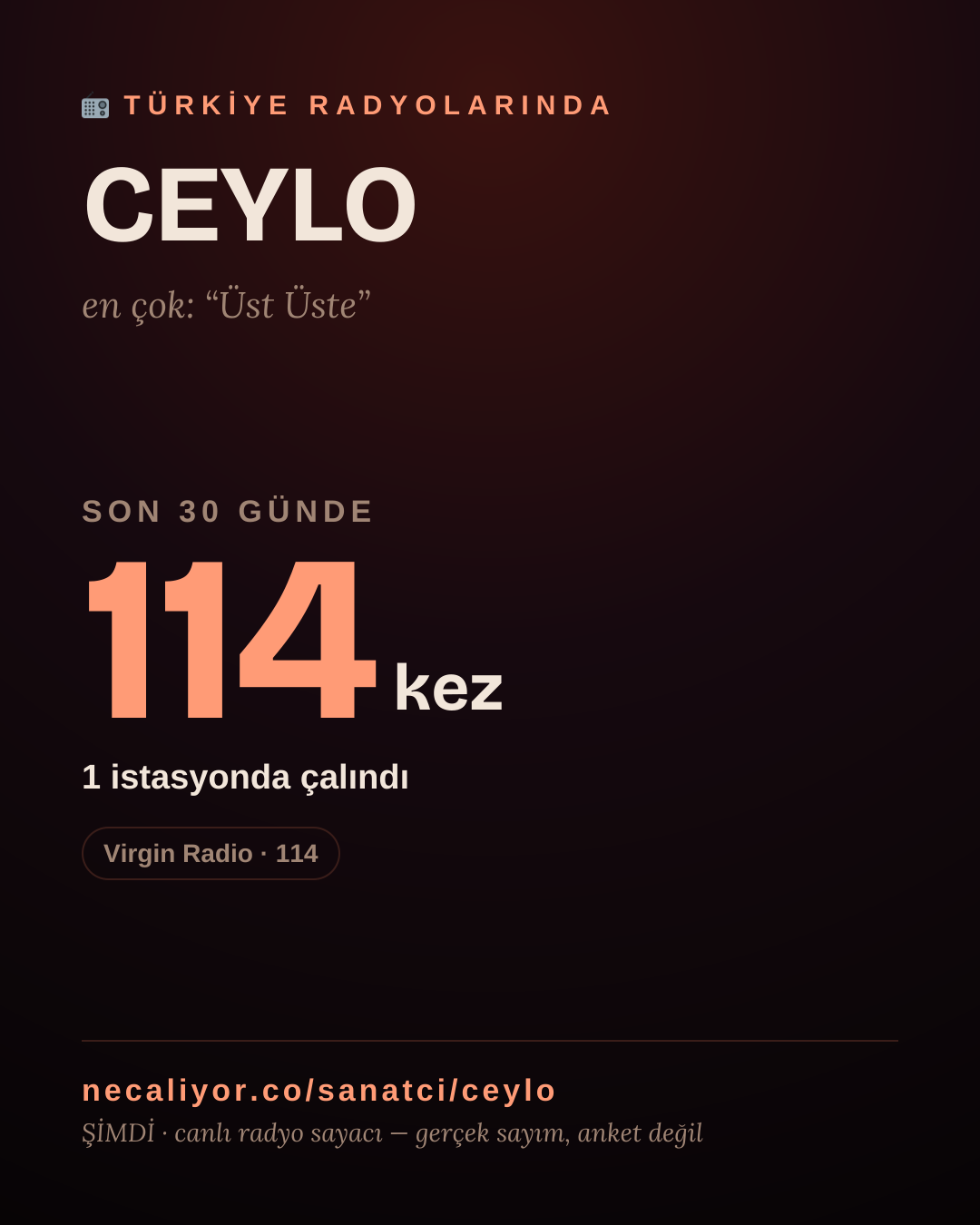 Sanatçısı, menajeri ya da hayranı mısın? Bunu paylaş.