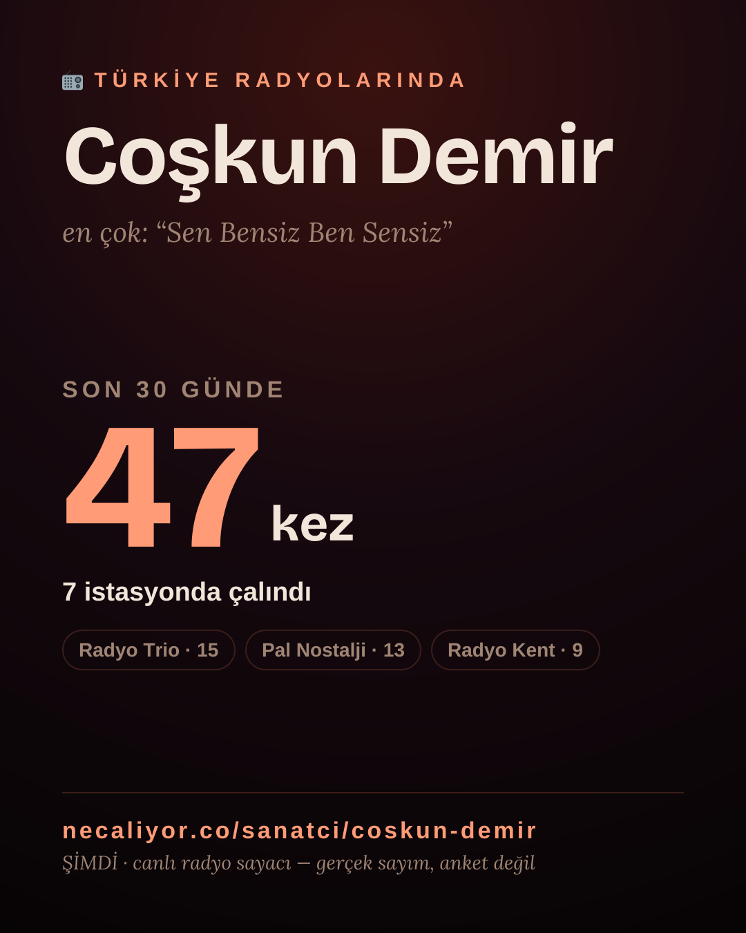Sanatçısı, menajeri ya da hayranı mısın? Bunu paylaş.