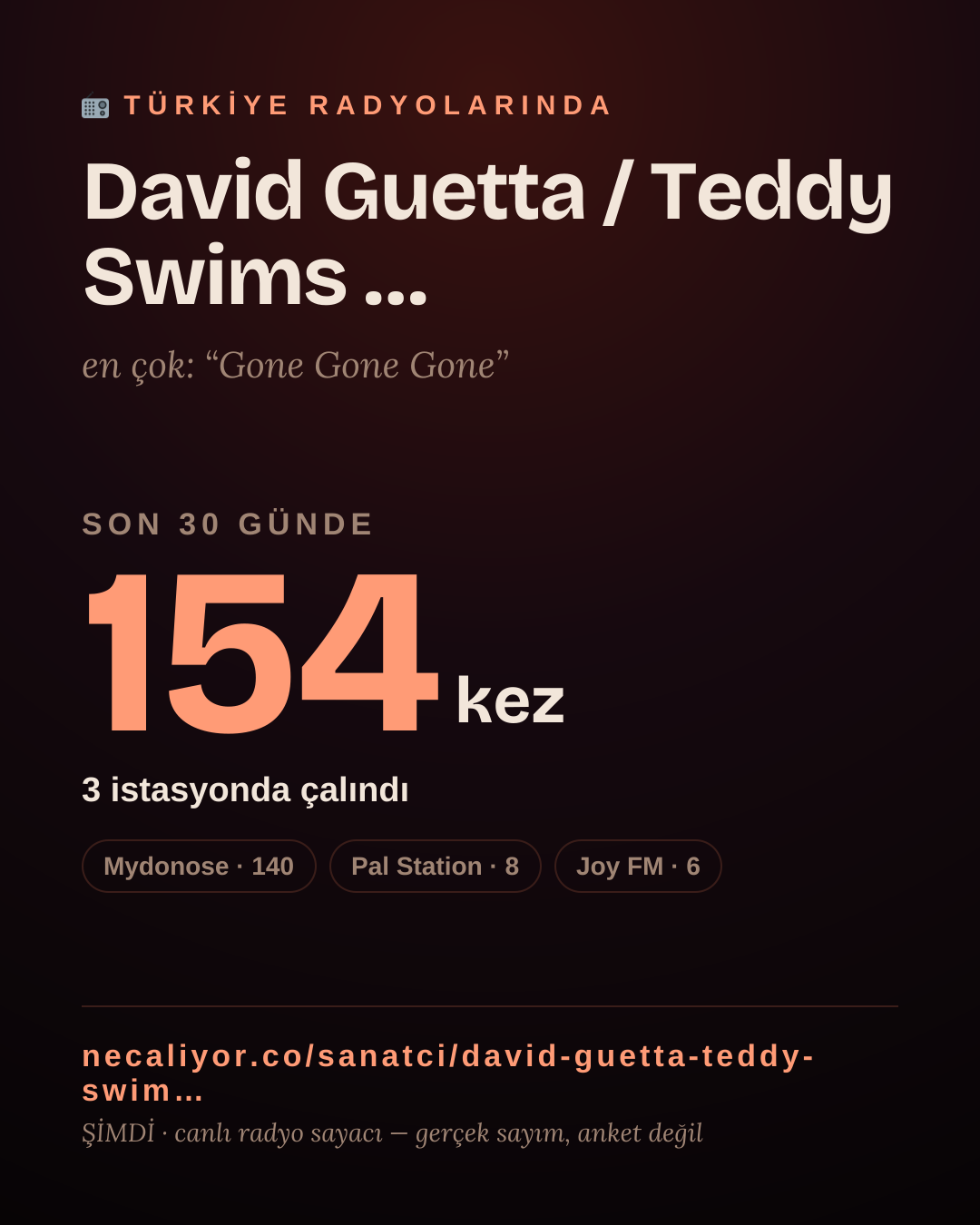 Sanatçısı, menajeri ya da hayranı mısın? Bunu paylaş.