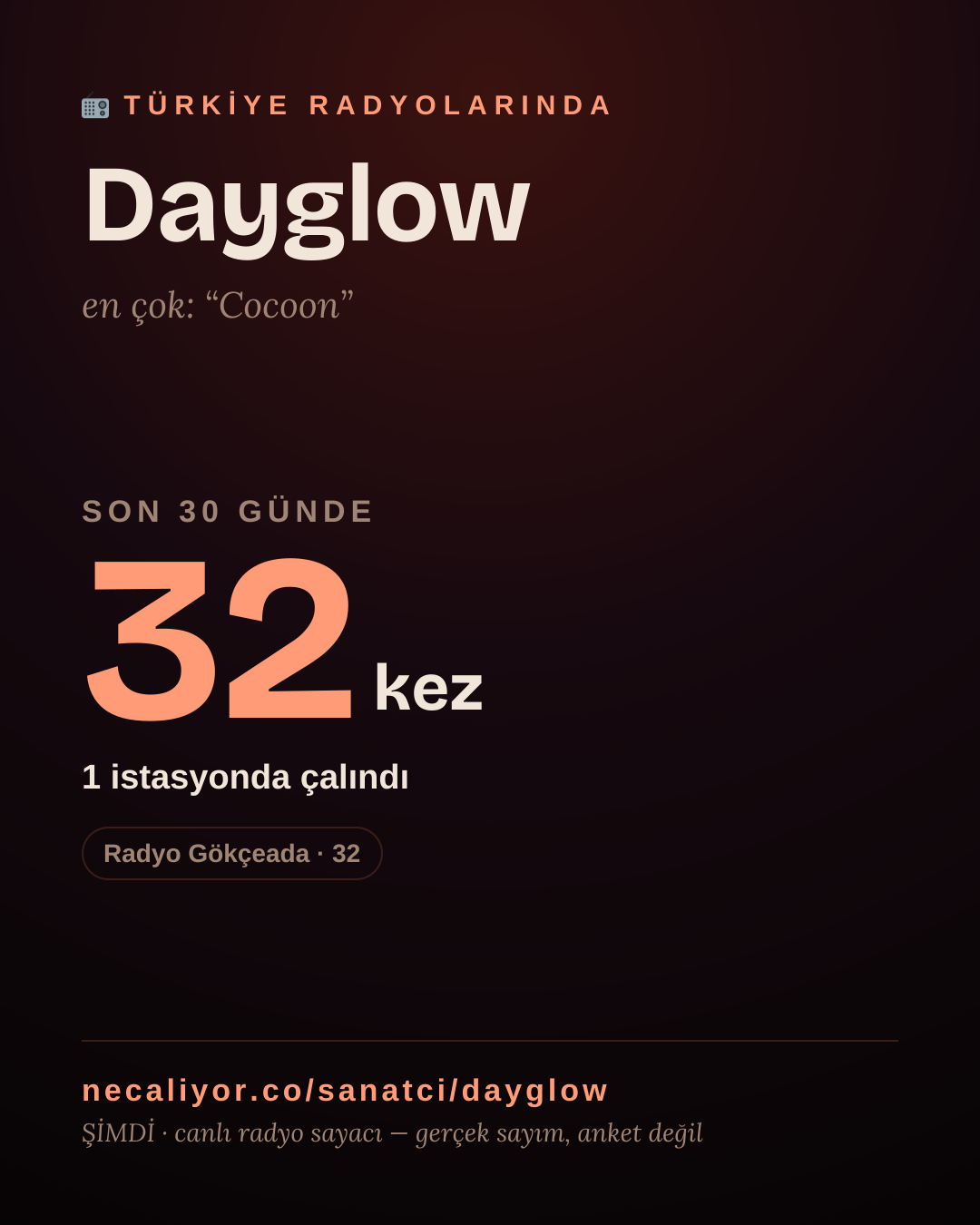 Sanatçısı, menajeri ya da hayranı mısın? Bunu paylaş.