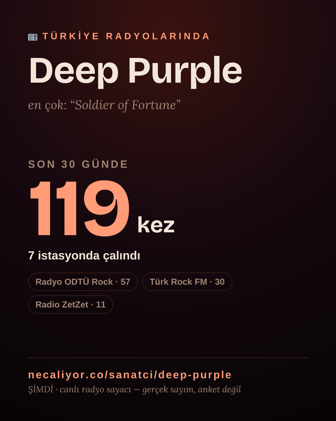 Sanatçısı, menajeri ya da hayranı mısın? Bunu paylaş.