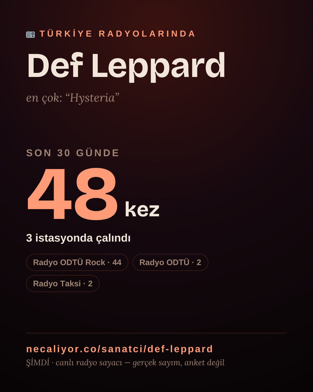 Sanatçısı, menajeri ya da hayranı mısın? Bunu paylaş.