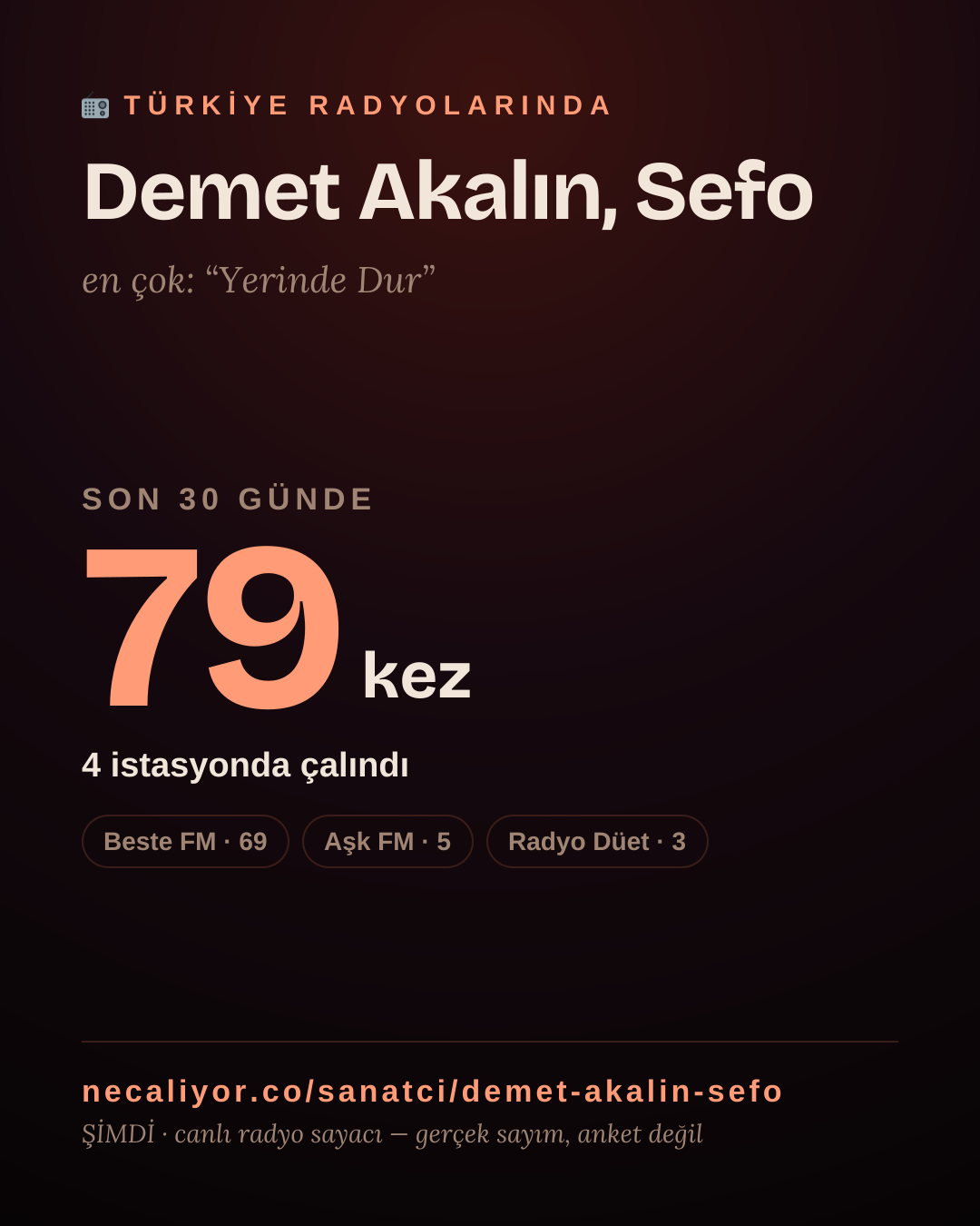 Sanatçısı, menajeri ya da hayranı mısın? Bunu paylaş.