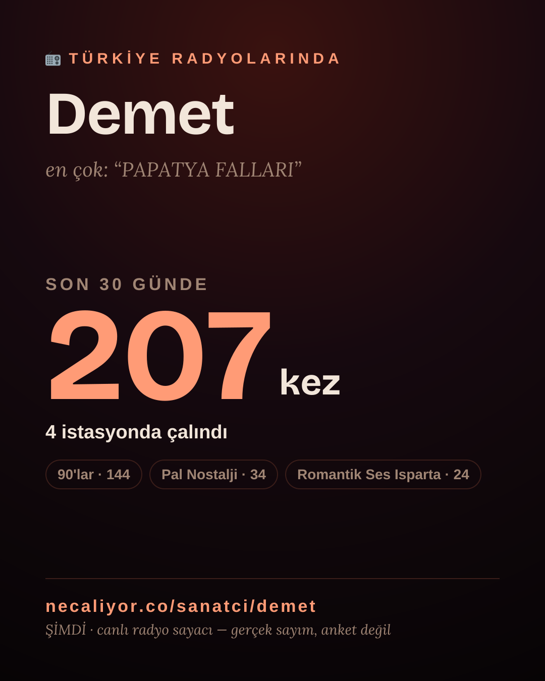 Sanatçısı, menajeri ya da hayranı mısın? Bunu paylaş.