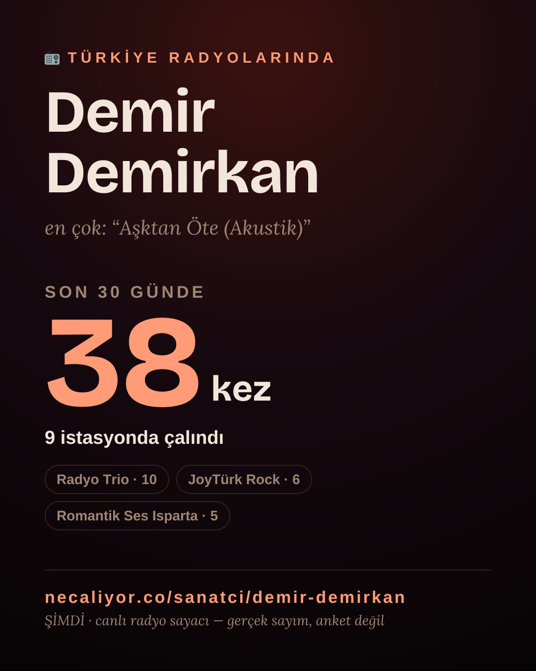 Sanatçısı, menajeri ya da hayranı mısın? Bunu paylaş.