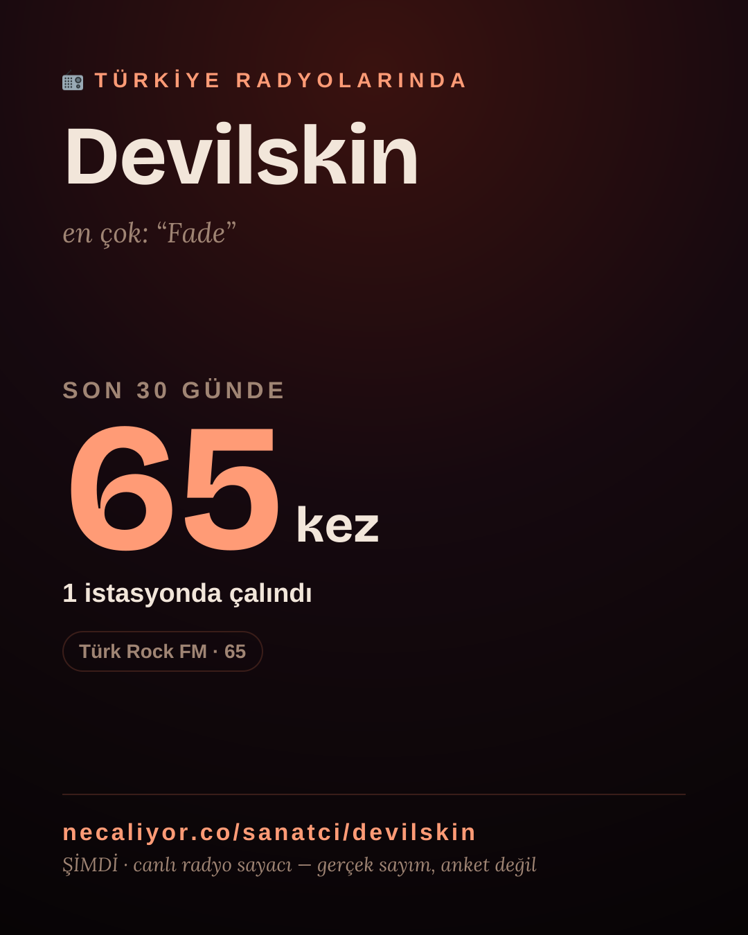 Sanatçısı, menajeri ya da hayranı mısın? Bunu paylaş.