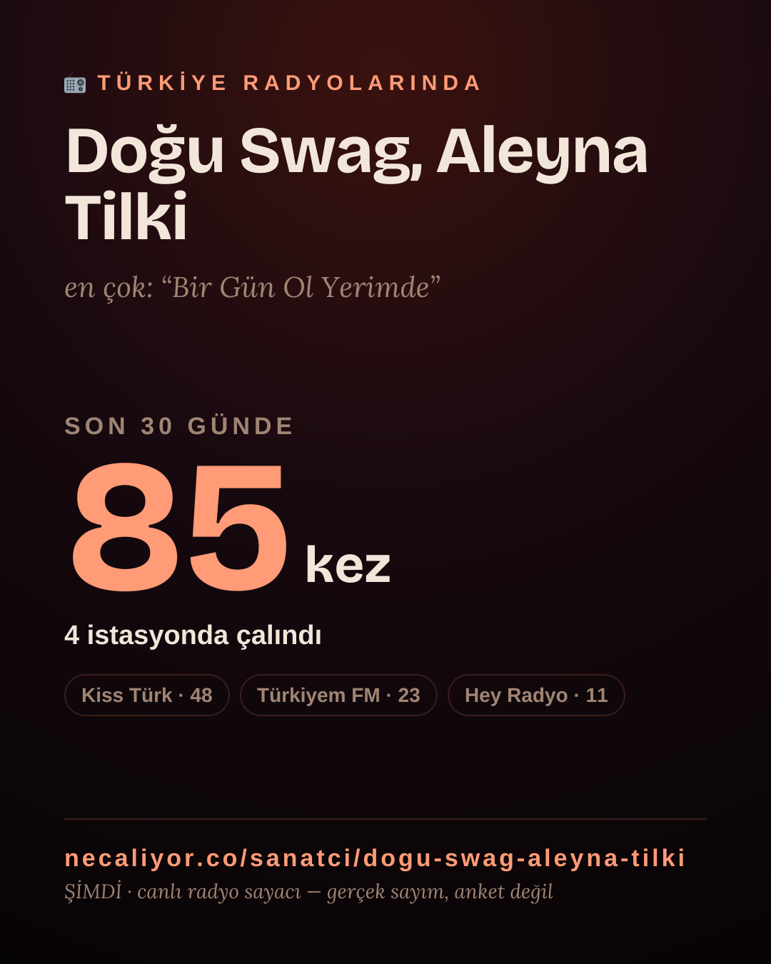 Sanatçısı, menajeri ya da hayranı mısın? Bunu paylaş.