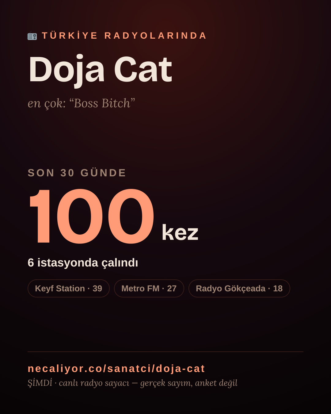 Sanatçısı, menajeri ya da hayranı mısın? Bunu paylaş.