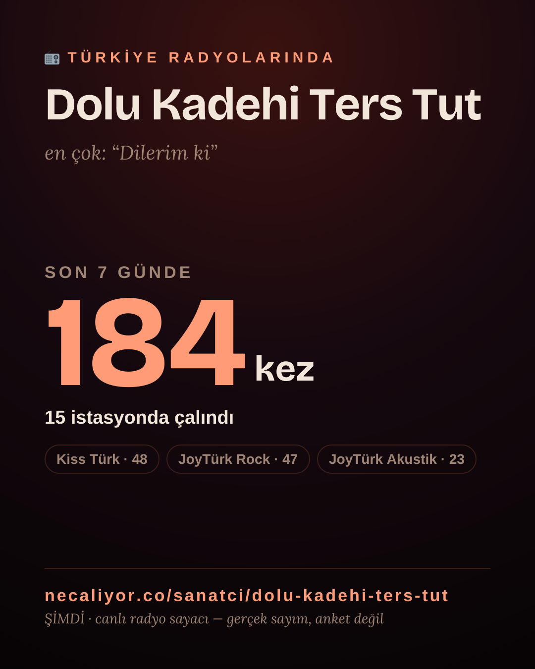 Sanatçısı, menajeri ya da hayranı mısın? Bunu paylaş.