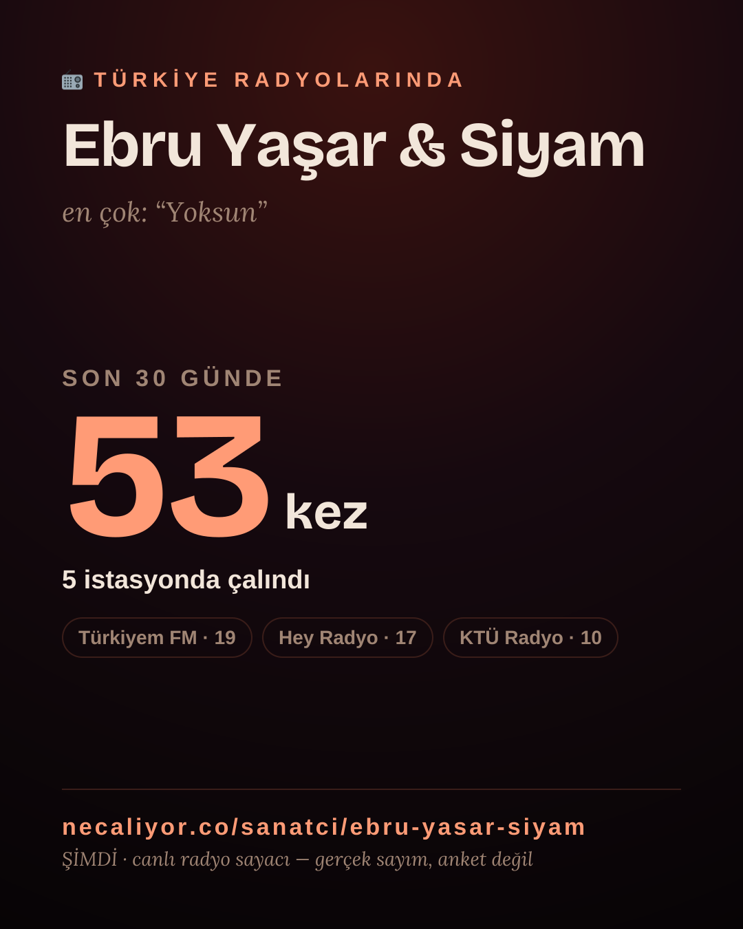 Sanatçısı, menajeri ya da hayranı mısın? Bunu paylaş.
