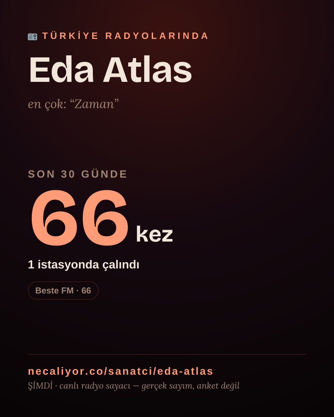 Sanatçısı, menajeri ya da hayranı mısın? Bunu paylaş.