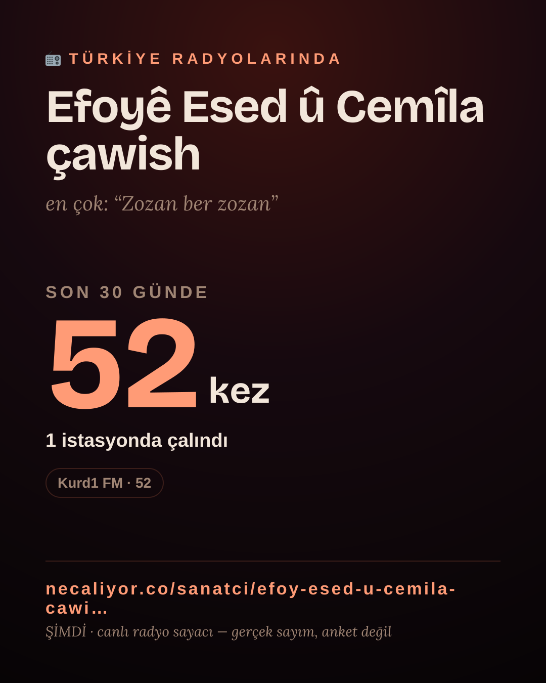 Sanatçısı, menajeri ya da hayranı mısın? Bunu paylaş.