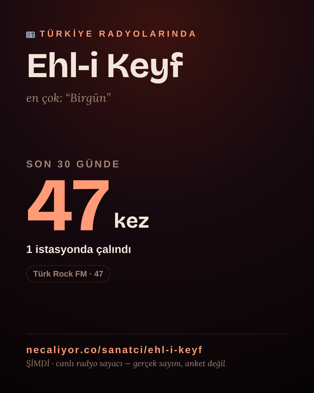 Sanatçısı, menajeri ya da hayranı mısın? Bunu paylaş.