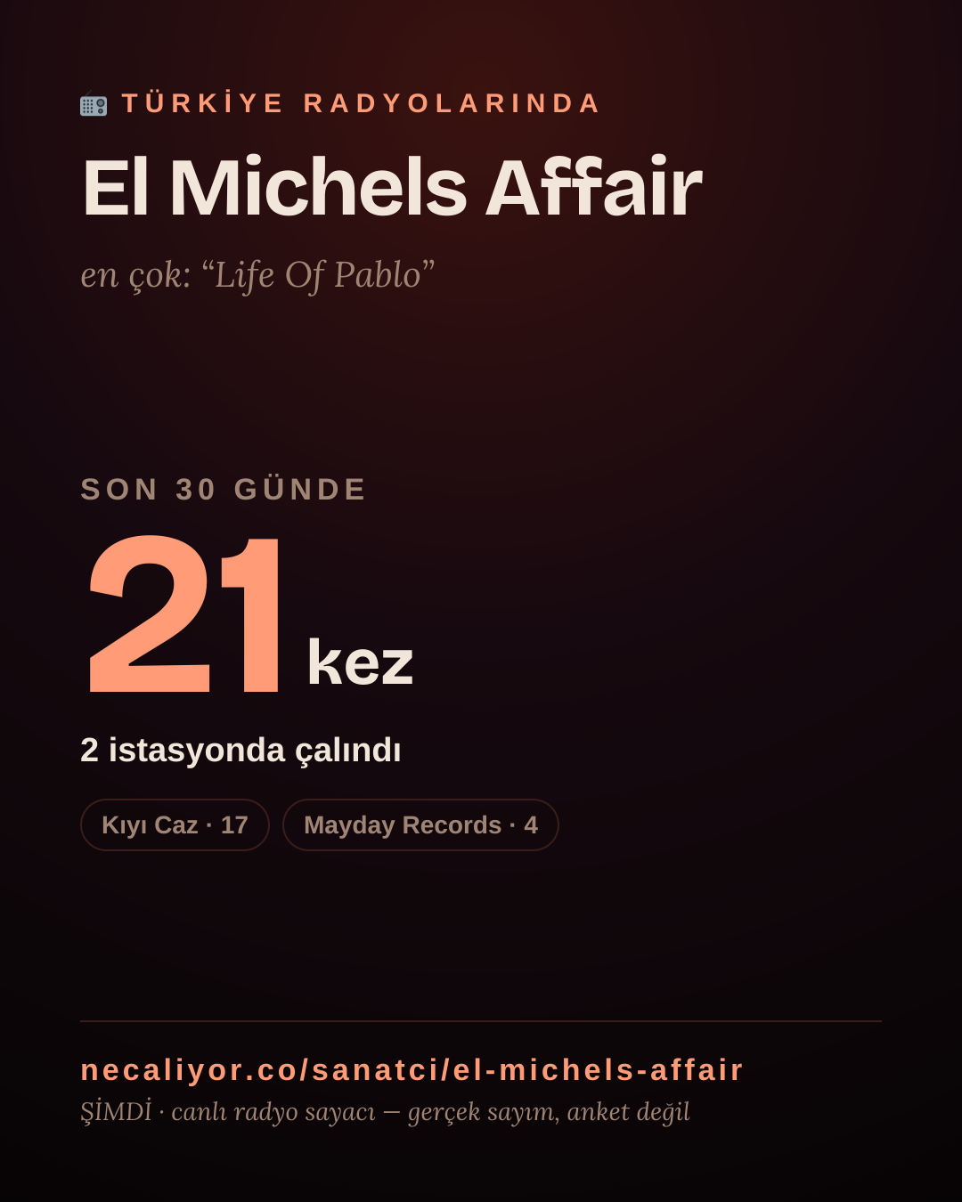 Sanatçısı, menajeri ya da hayranı mısın? Bunu paylaş.