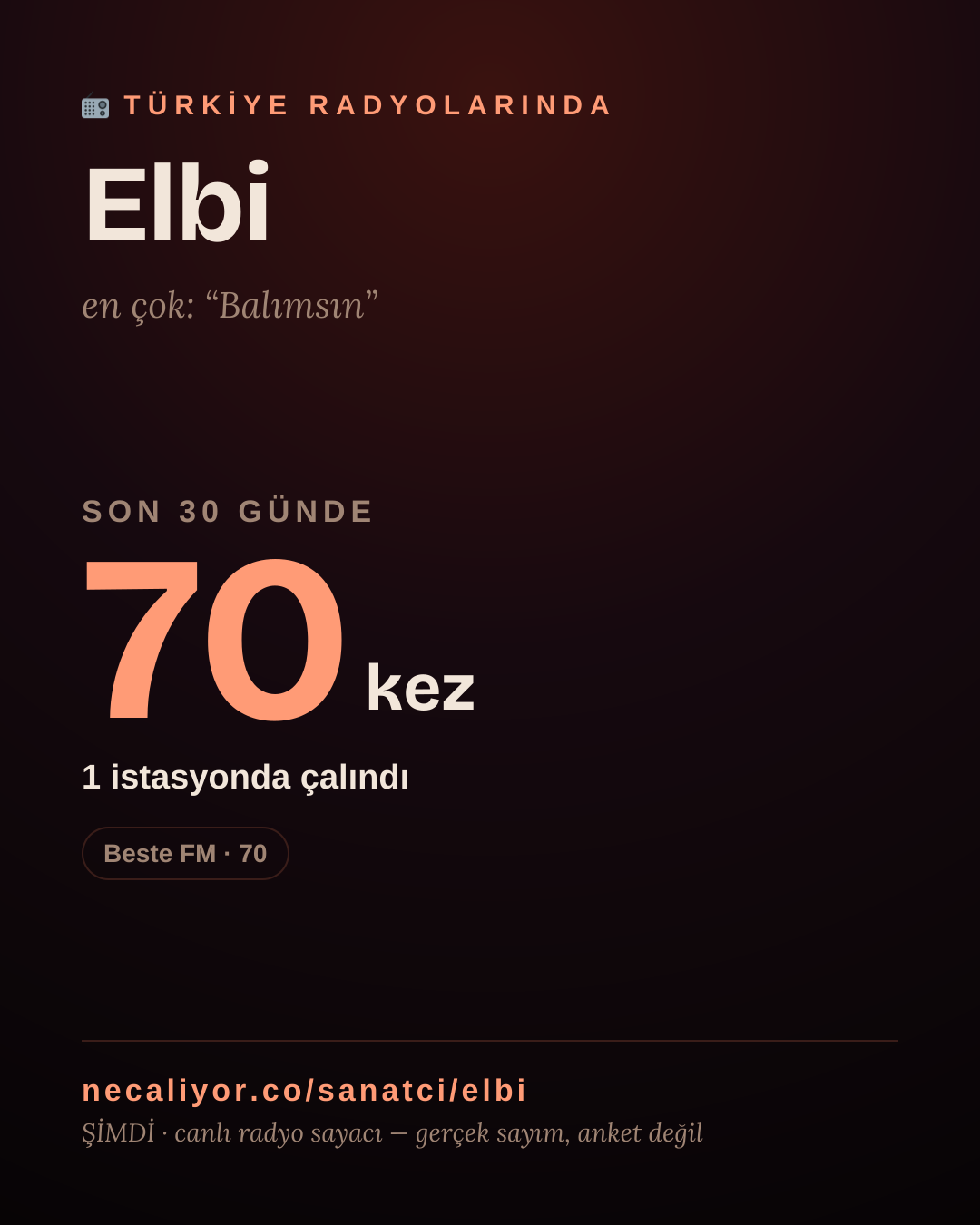 Sanatçısı, menajeri ya da hayranı mısın? Bunu paylaş.