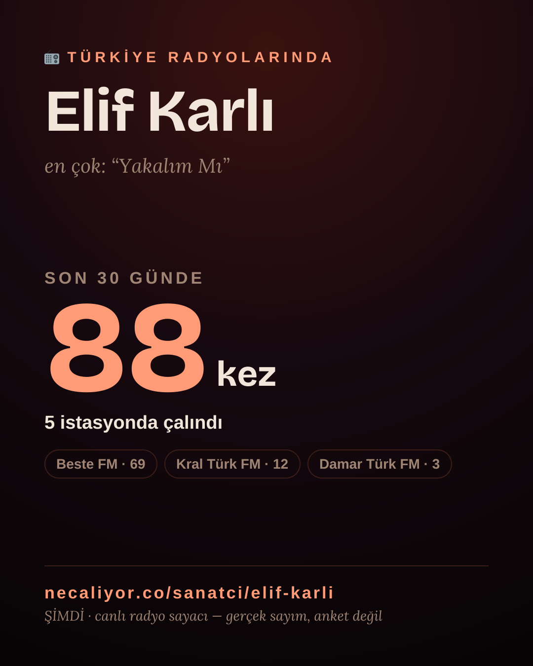 Sanatçısı, menajeri ya da hayranı mısın? Bunu paylaş.