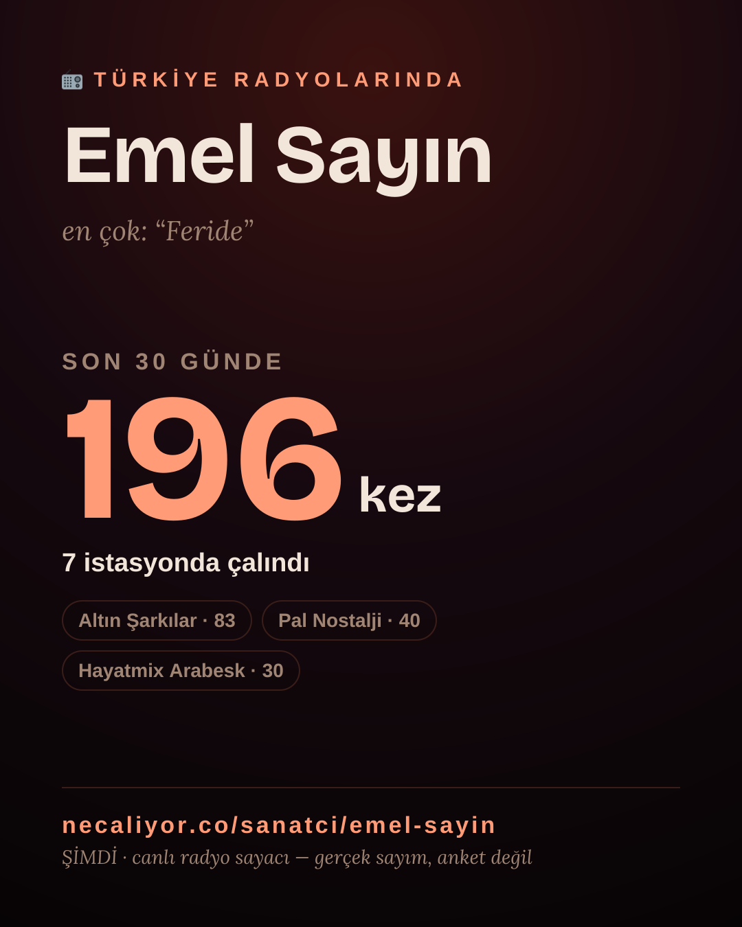 Sanatçısı, menajeri ya da hayranı mısın? Bunu paylaş.