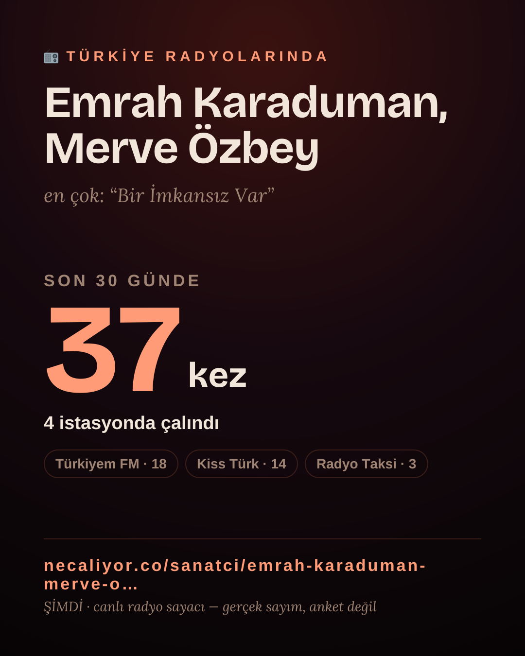 Sanatçısı, menajeri ya da hayranı mısın? Bunu paylaş.