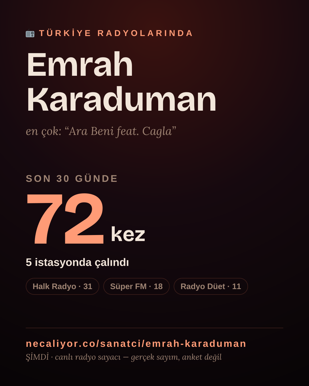 Sanatçısı, menajeri ya da hayranı mısın? Bunu paylaş.