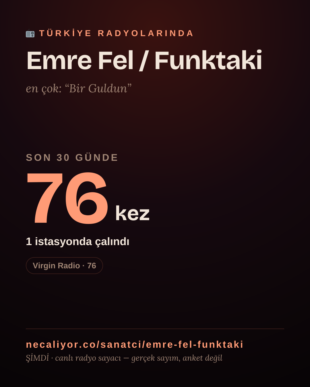 Sanatçısı, menajeri ya da hayranı mısın? Bunu paylaş.