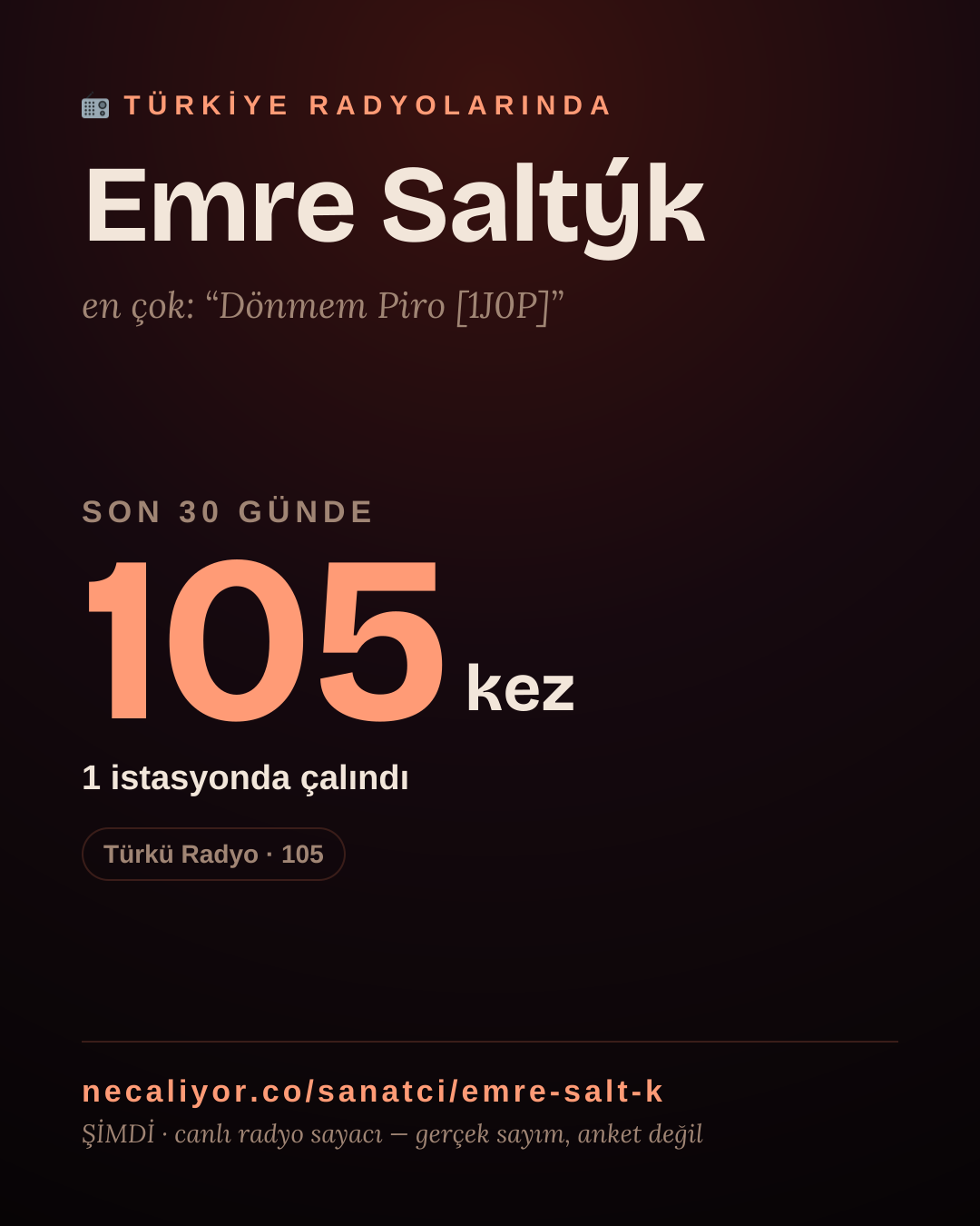 Sanatçısı, menajeri ya da hayranı mısın? Bunu paylaş.