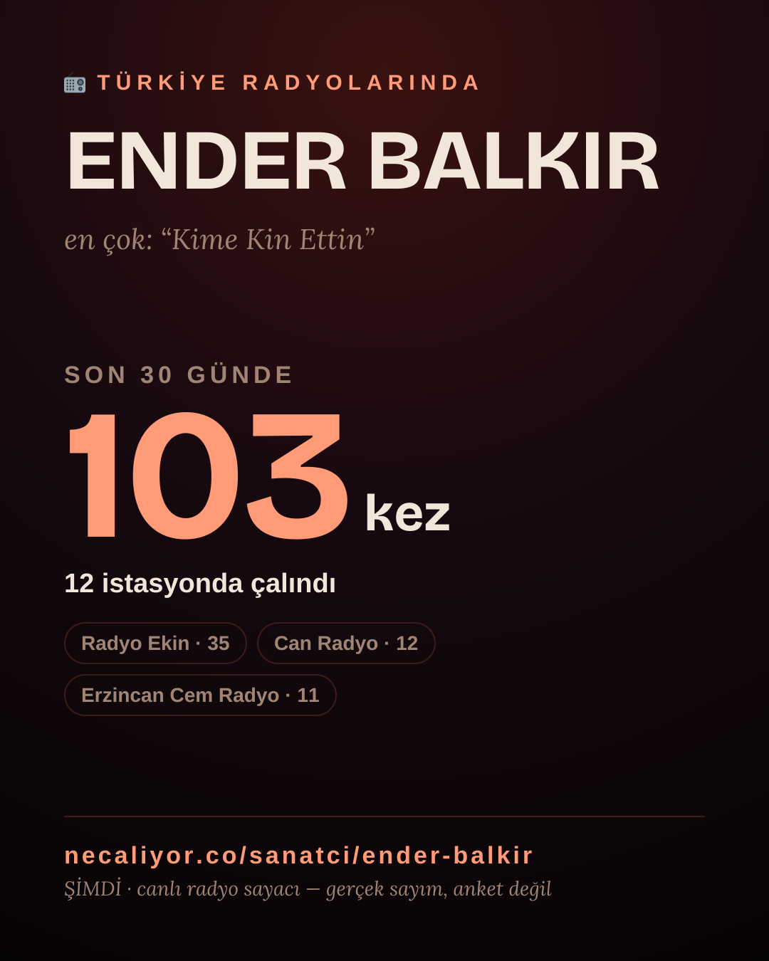 Sanatçısı, menajeri ya da hayranı mısın? Bunu paylaş.