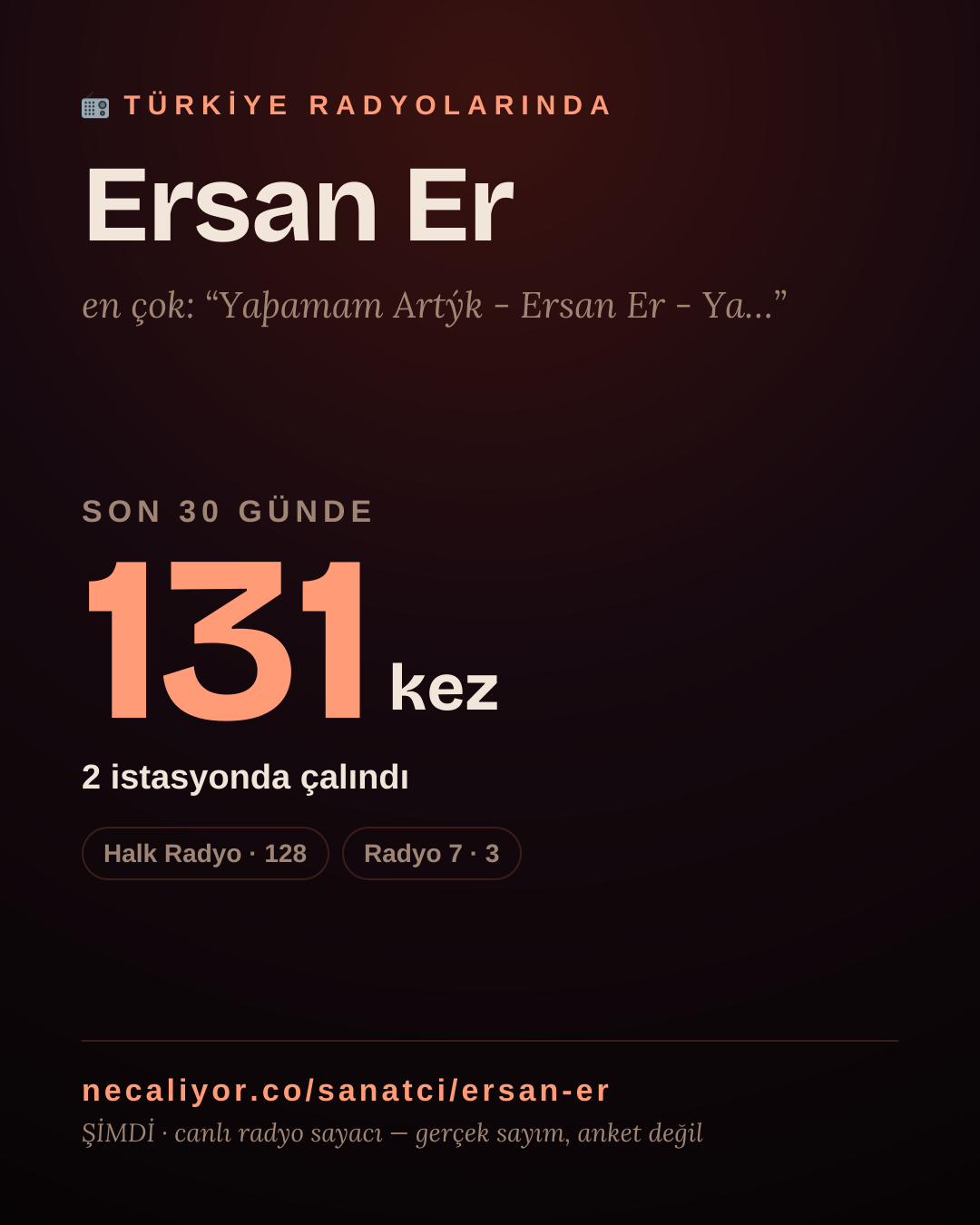 Sanatçısı, menajeri ya da hayranı mısın? Bunu paylaş.