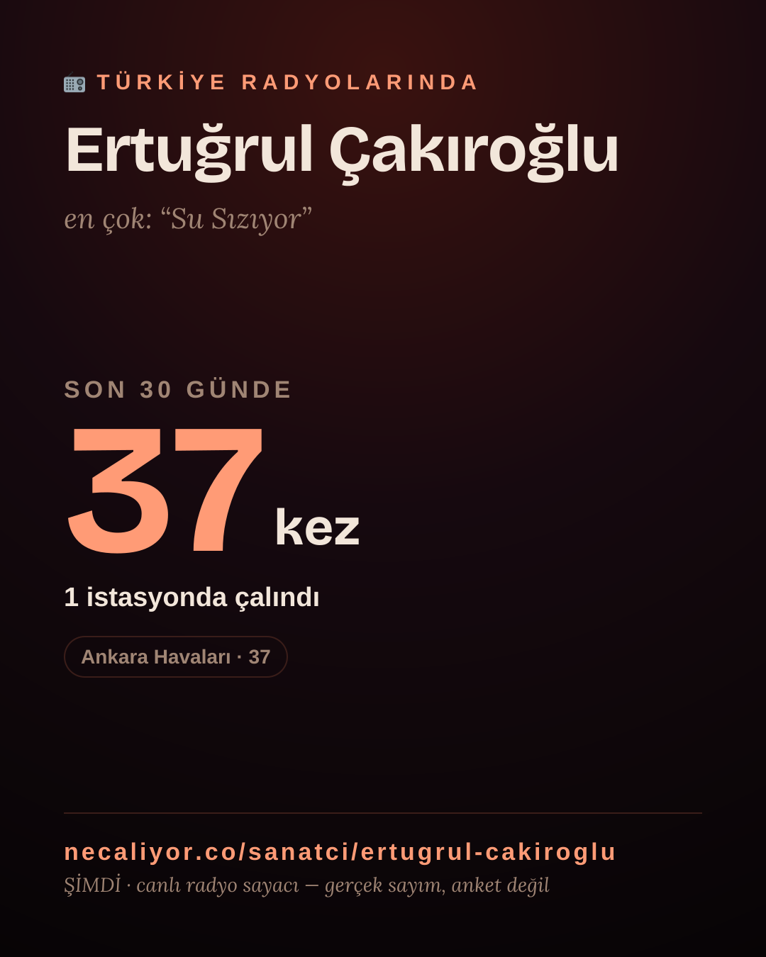 Sanatçısı, menajeri ya da hayranı mısın? Bunu paylaş.