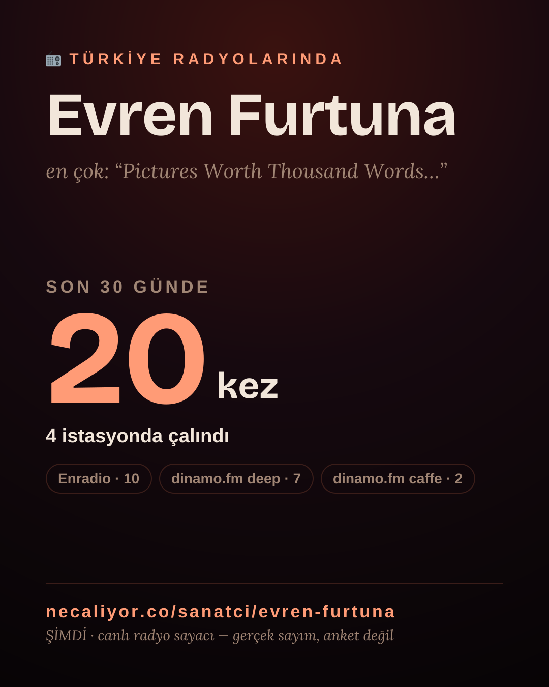 Sanatçısı, menajeri ya da hayranı mısın? Bunu paylaş.