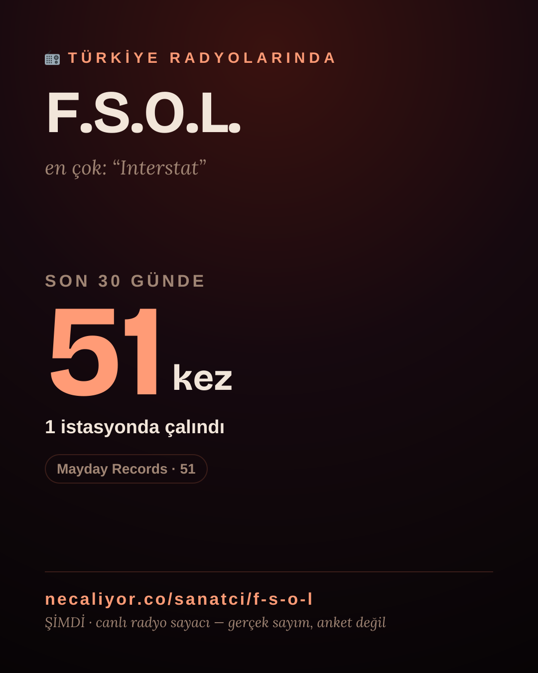 Sanatçısı, menajeri ya da hayranı mısın? Bunu paylaş.